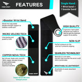 NYBEE Sport Coppernova Adjustable Double Strength Compression Stabilizing Wrist Support Wrap/1pc+1Booster Band