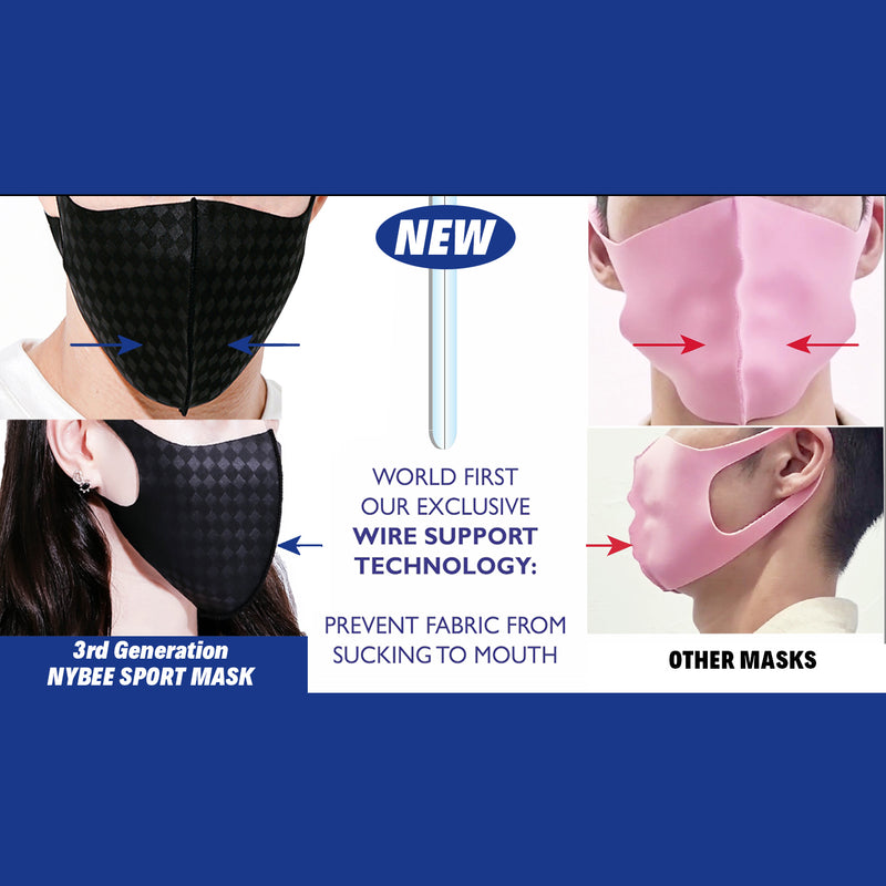 NEW [BLUE LABEL] 3RD GENERATION NYBEE SPORT COOLING PROTEX 24 HOUR BREATHABLE SPORT FACE MASK - 1PACK / with Wire Support